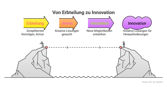 Vortrag Dr. Funke Geschichtstag in Friedrichsdorf 18.04.2026 3a.jpg